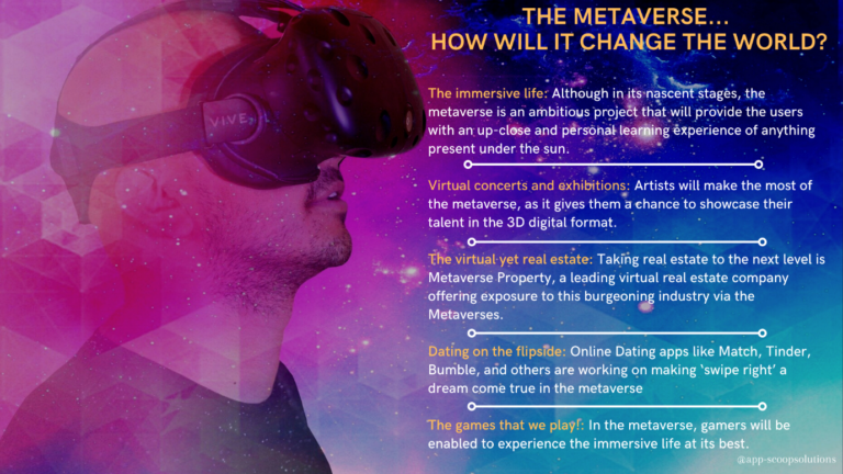 5 ways metaverse will change the future