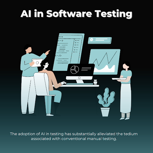 AI in Software Testing